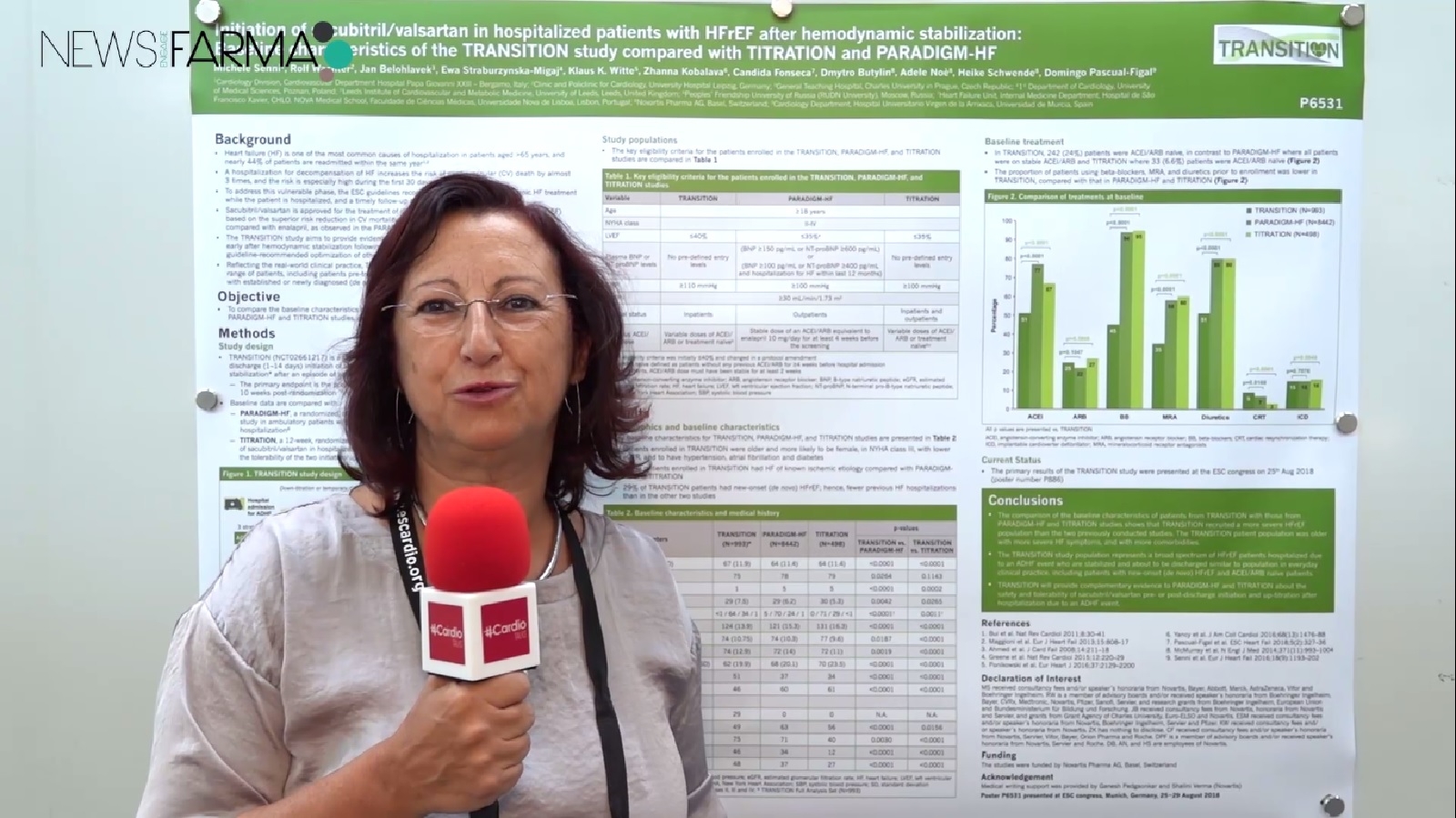 Impacto da iniciação precoce de sacubitril/valsartan em doentes com IC descompensada